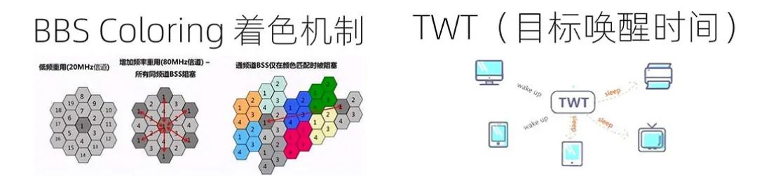 ax210网卡支持wifi6吗,ax210无线网卡设置让网速飞起来