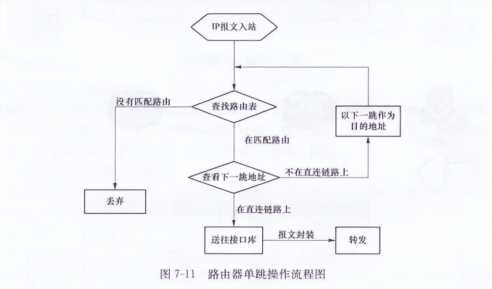 光伏电站网络通信,光伏电站储能设备