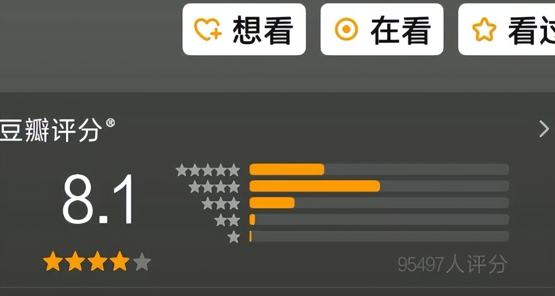 2023年最好的国产剧,2023至今十大高分国产剧