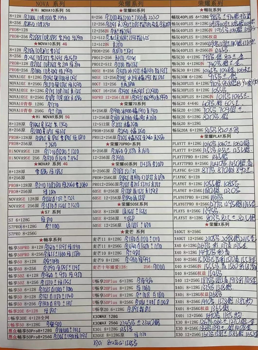 12月4日华强北手机报价表,11月6日华强北手机报价