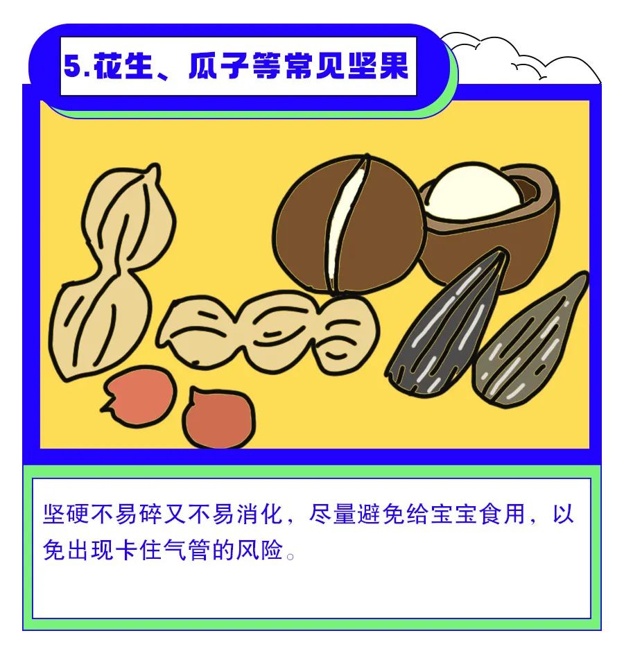9个月婴儿误吞小塑料薄膜怎么办,怀疑宝宝误吞异物是拍片还是不拍