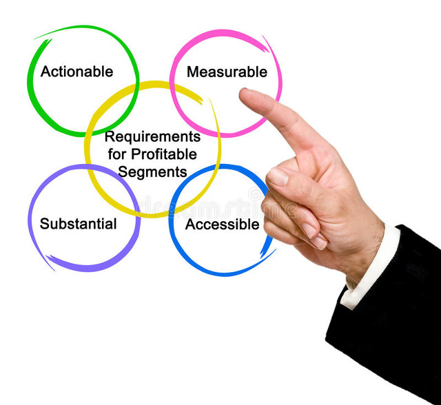 快消品线上渠道和线下渠道的区别,快消品渠道如何下沉