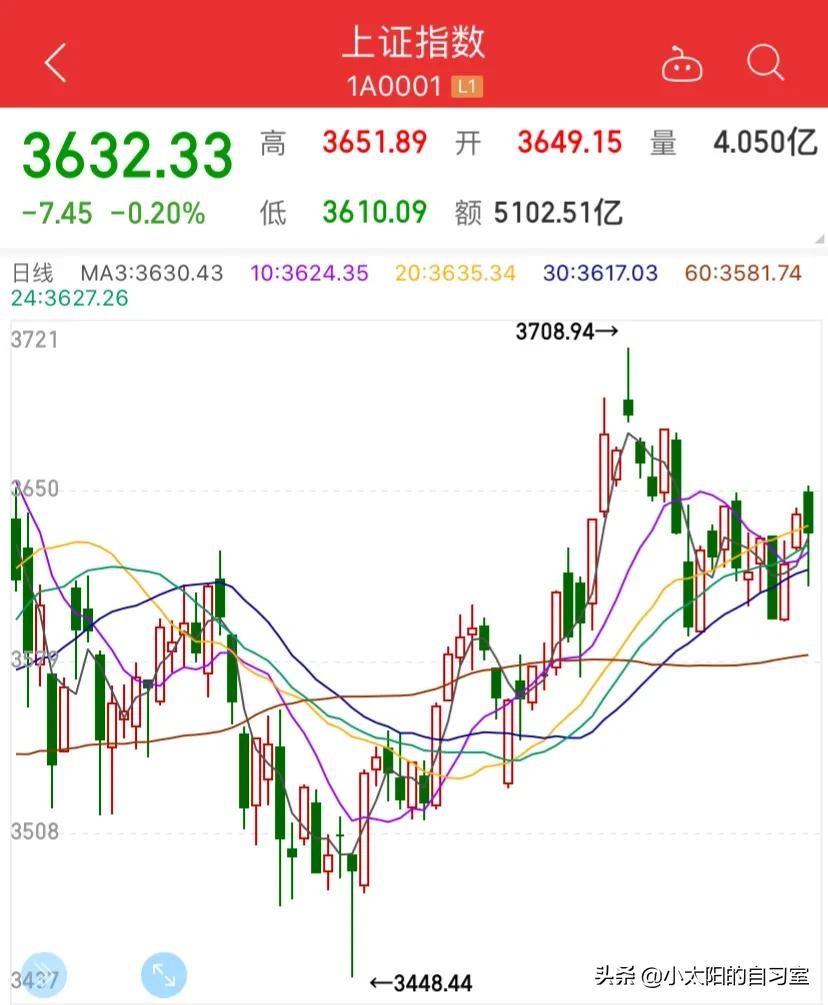 同花顺又崩了吗,同花顺崩了什么原因