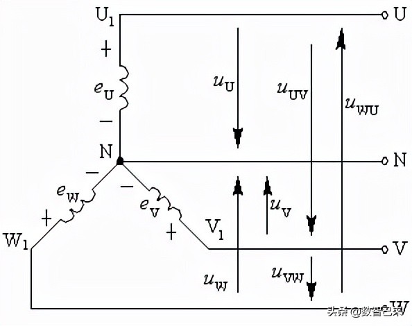 三相电源插座连接方法,三相电源三角形连接和星形连接