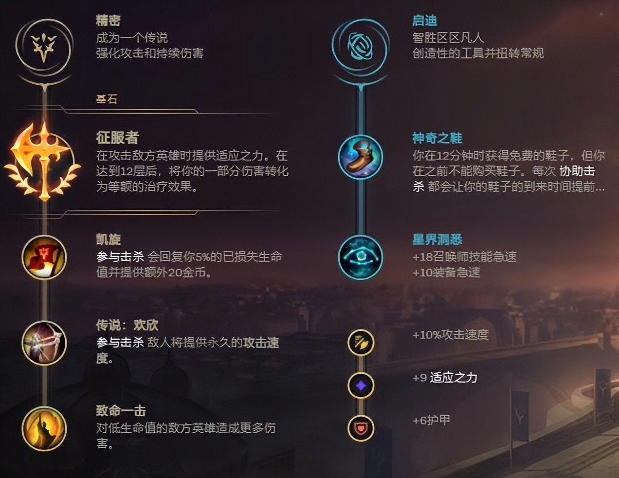 新版本挖掘机出装14.16,13.6挖掘机打野