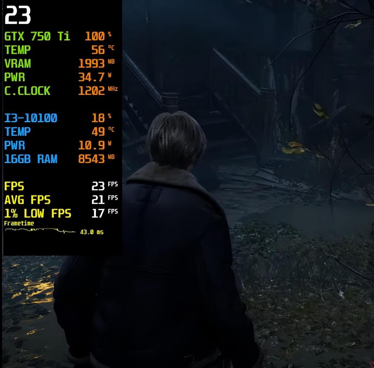 gtx750ti鲁大师跑分实测,gtx750ti全新