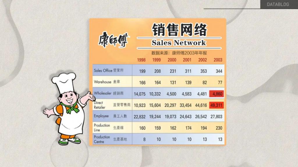 1块钱的瓶装水有毒吗,1元水消失背后