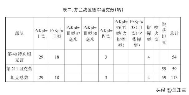 红与黑苏日二战交锋录5,红与黑苏日交锋