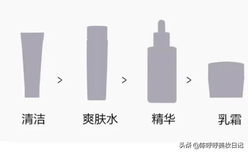 怎样使用精华液达到最佳护肤效果,精华液在哪一步使用效果最好