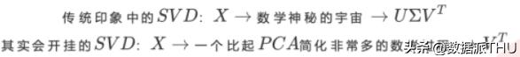 主成分分析构建回归模型,主成分分析法详细步骤