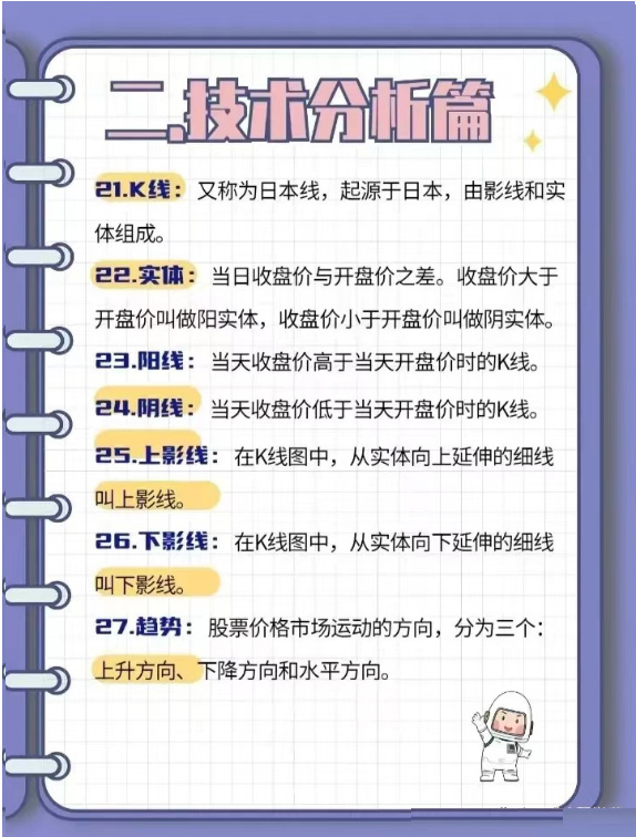 0基础股票入门课,最全的股票投资知识