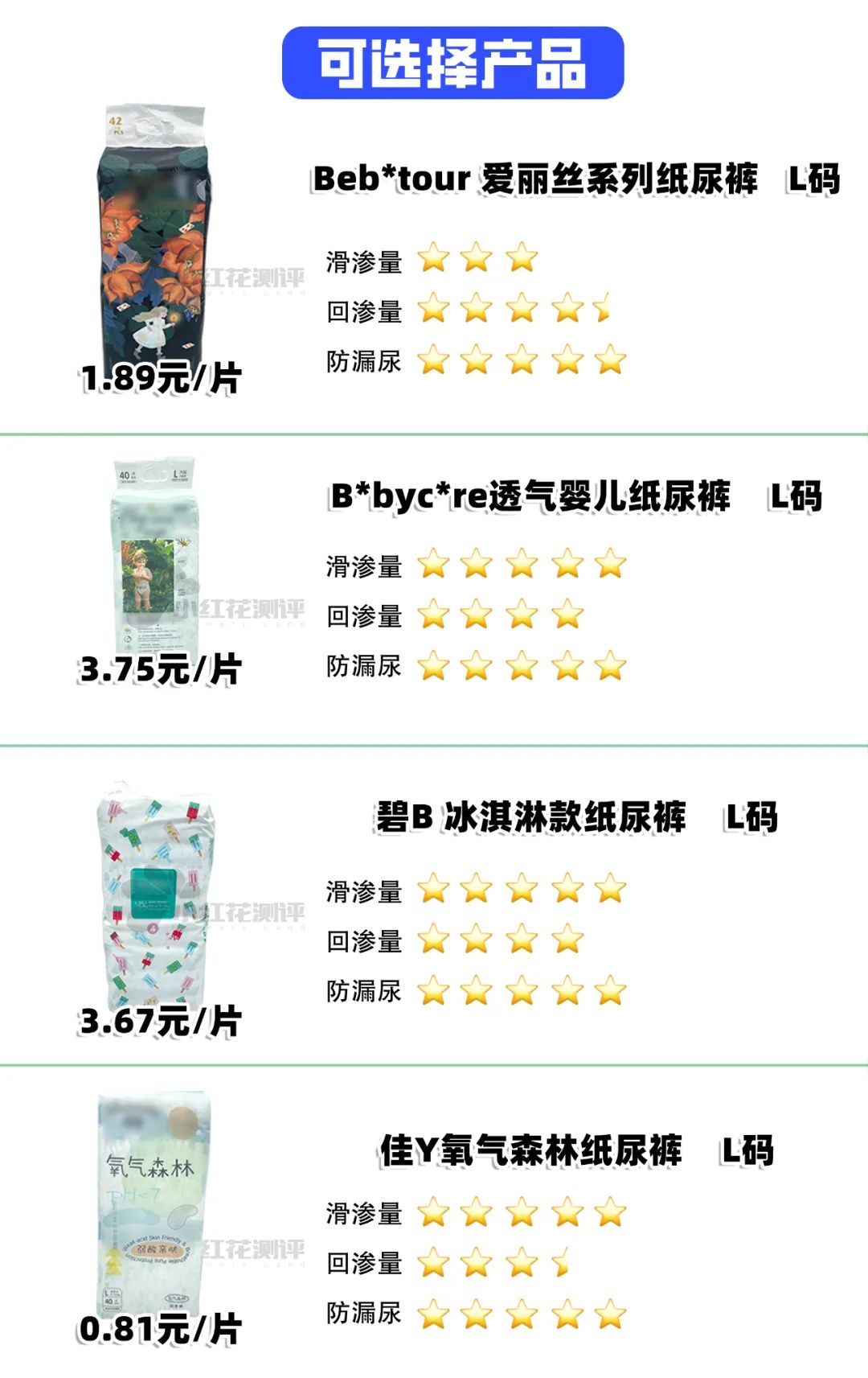 5款热销纸尿裤测评,好用又实惠的纸尿裤测评