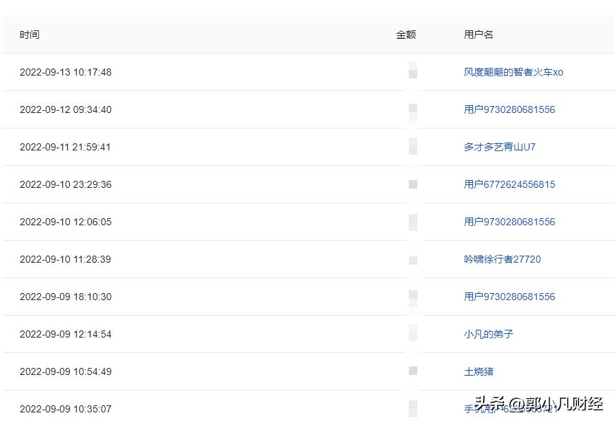 一根价值线，抄底不再困惑，很多人不明白，炒股就是估值游戏？
