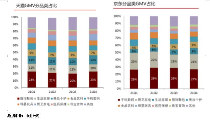 阿里迈出重要一步,阿里成长到了哪一步
