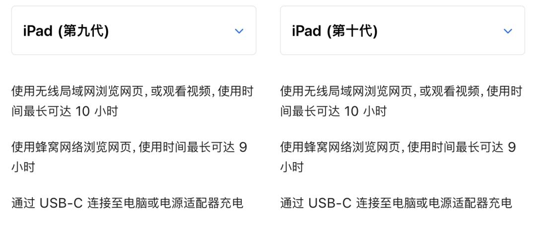 ipadprom2值得入手吗,m2ipadpro值得等吗
