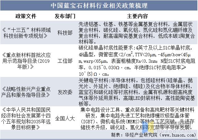 一天研究一家公司,一天研究一家公司财报