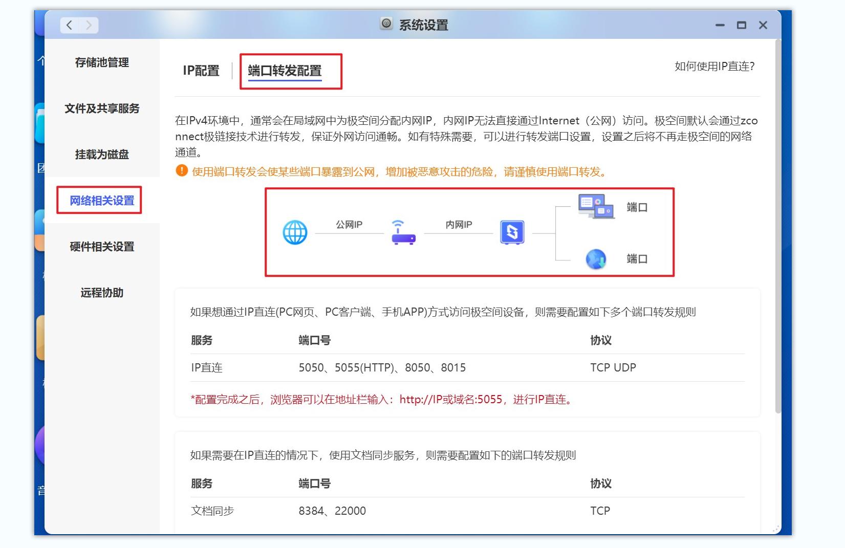 入门级2盘nas推荐,双盘位nas测评