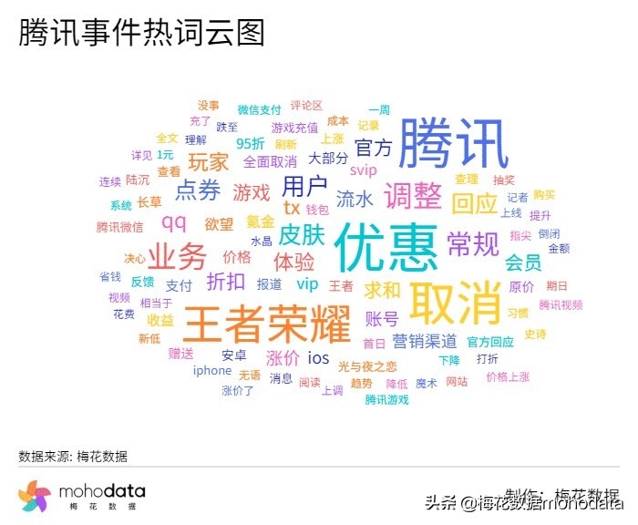 鐭ョ綉閬撴瓑浜嬩欢鑸嗘儏,鐭ョ綉鑸嗘儏浜夎