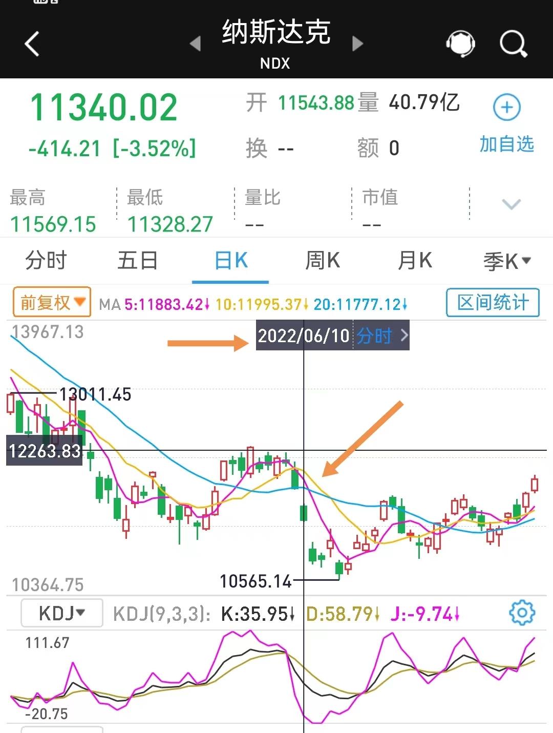 发现一支好股票,发现一个股票的真正价值