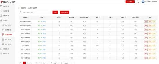 百度关键词竞价推广关键词有哪些,如何高效添加百度竞价关键词