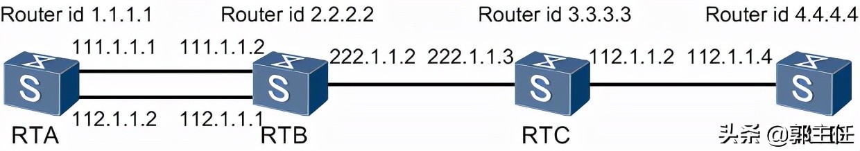 ip地址冲突会导致蓝屏吗,路由ip冲突的巧妙解决方法