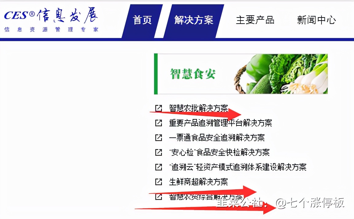 信息技术与数字化农业,数字化农业发展浪潮风起云涌
