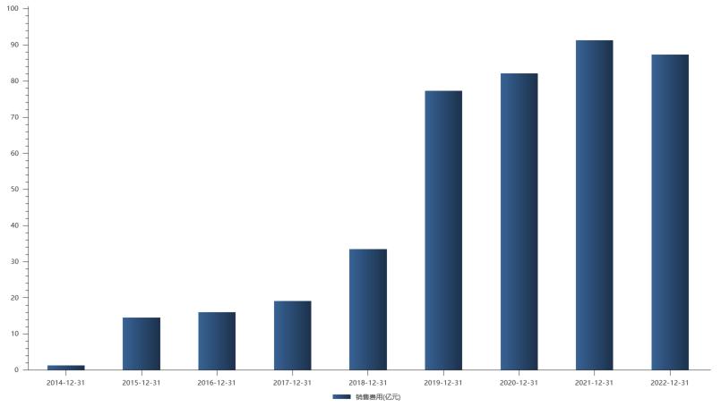 三七互娱游戏排行榜,三七互娱四季度新上线游戏