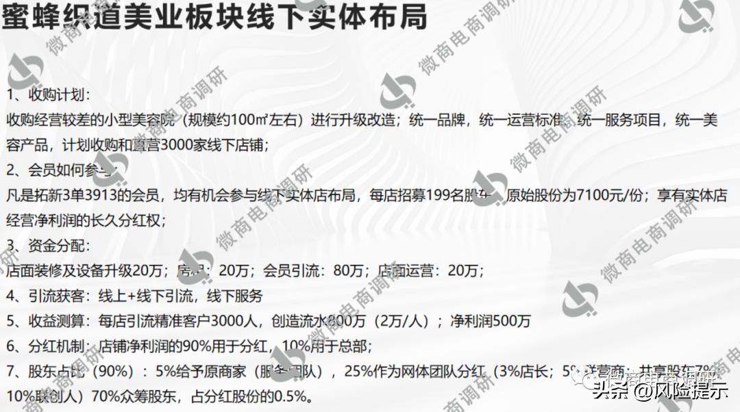 蜜蜂养殖有哪些利润,蜜蜂织道科技有限公司