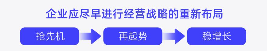 2023缁忚惀绛栫暐,2023涓荤嚎浠诲姟鐙傞瑙嗛