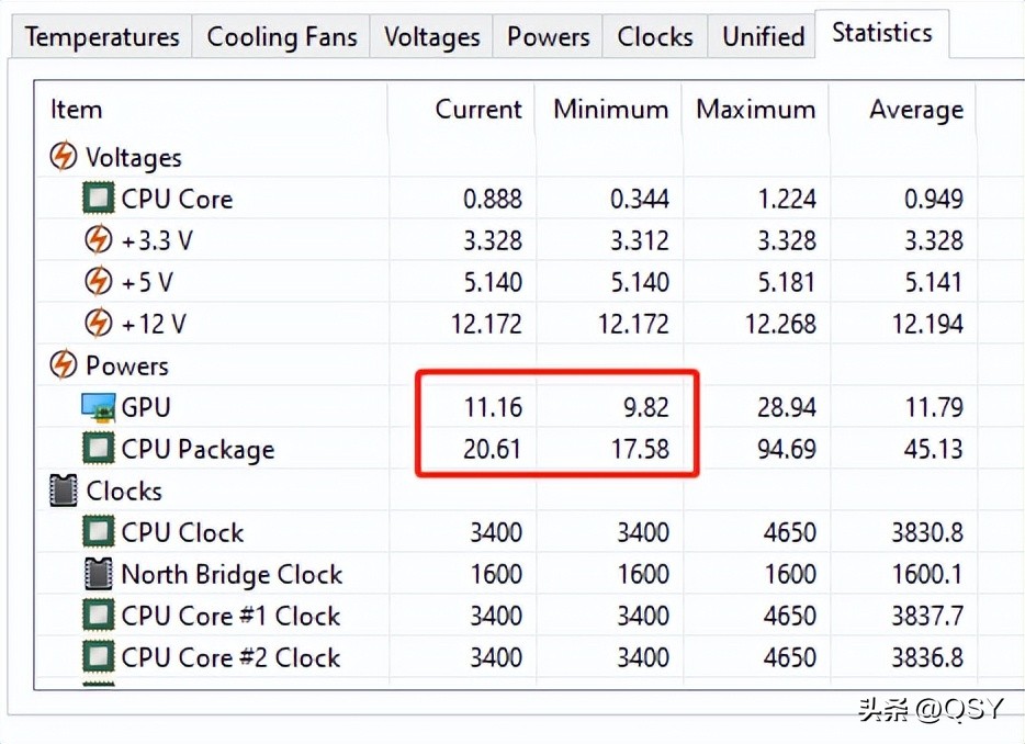 巨龙电源1250w评测,巨龙风暴矿机电源2000w拆解