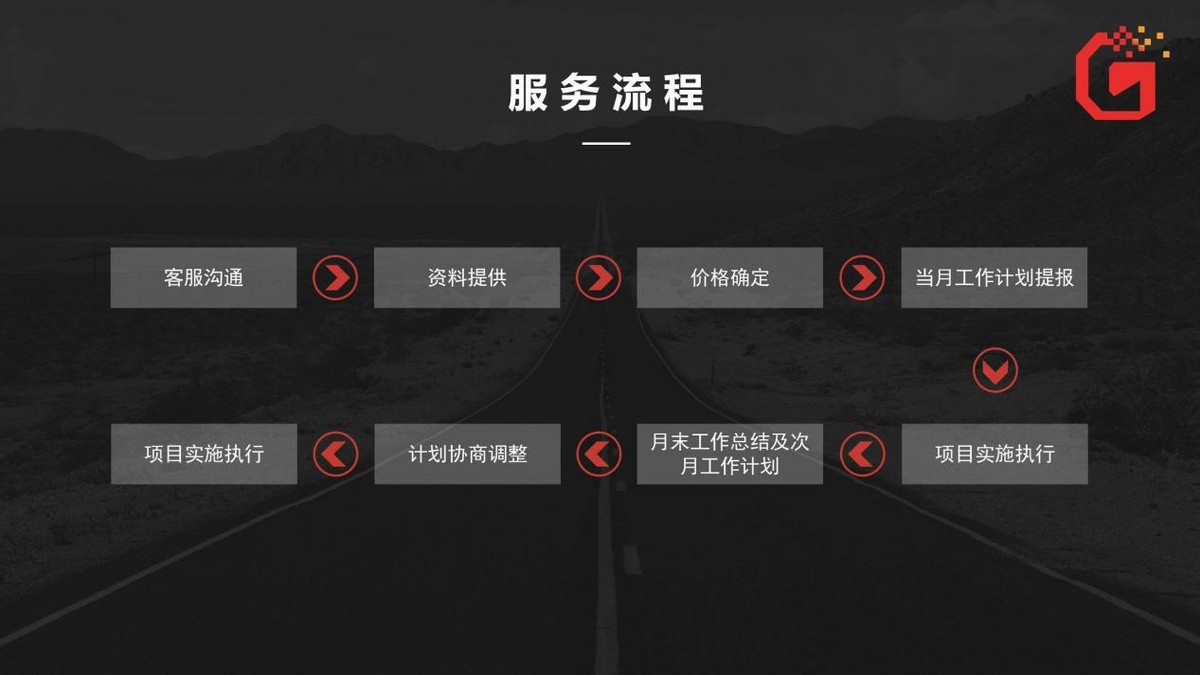 怎么才能做好文案策划这份工作,如何做好文案运营策划