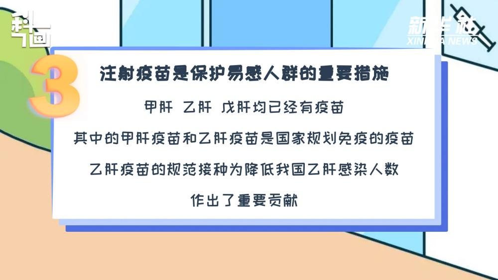 关于乙肝这些常识你要了解,确诊肝炎需要哪些指标