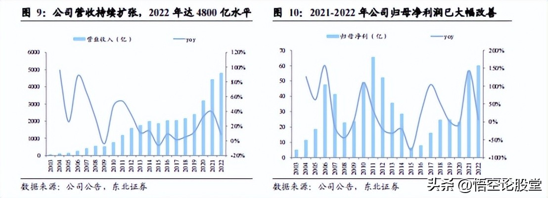 江西铜业股份港股00358表现如何,秒懂上市公司
