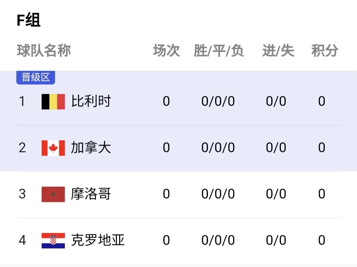 世界杯c罗vs梅西弧线球,世界杯决赛梅西对决解读