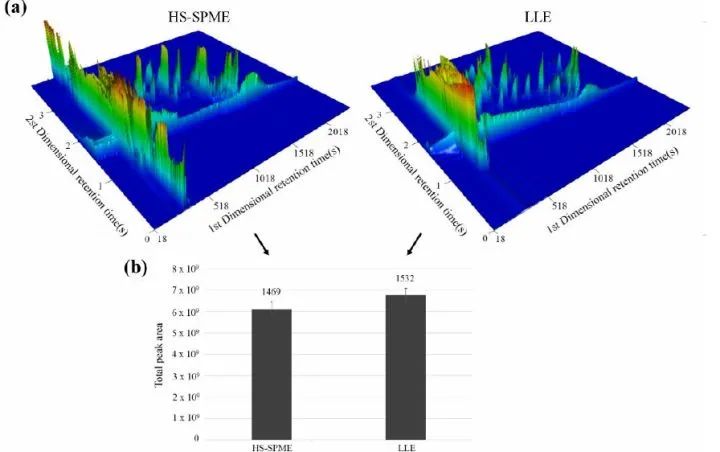 都是粮食为什么酿造的酒不同,都是粮食酒为什么价格区别那么大
