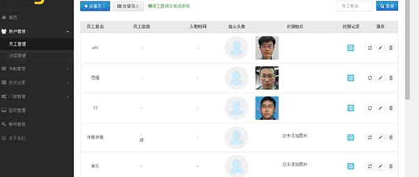 浜哄憳绠＄悊,浜哄憳杩涘嚭绠＄悊瑙勫畾