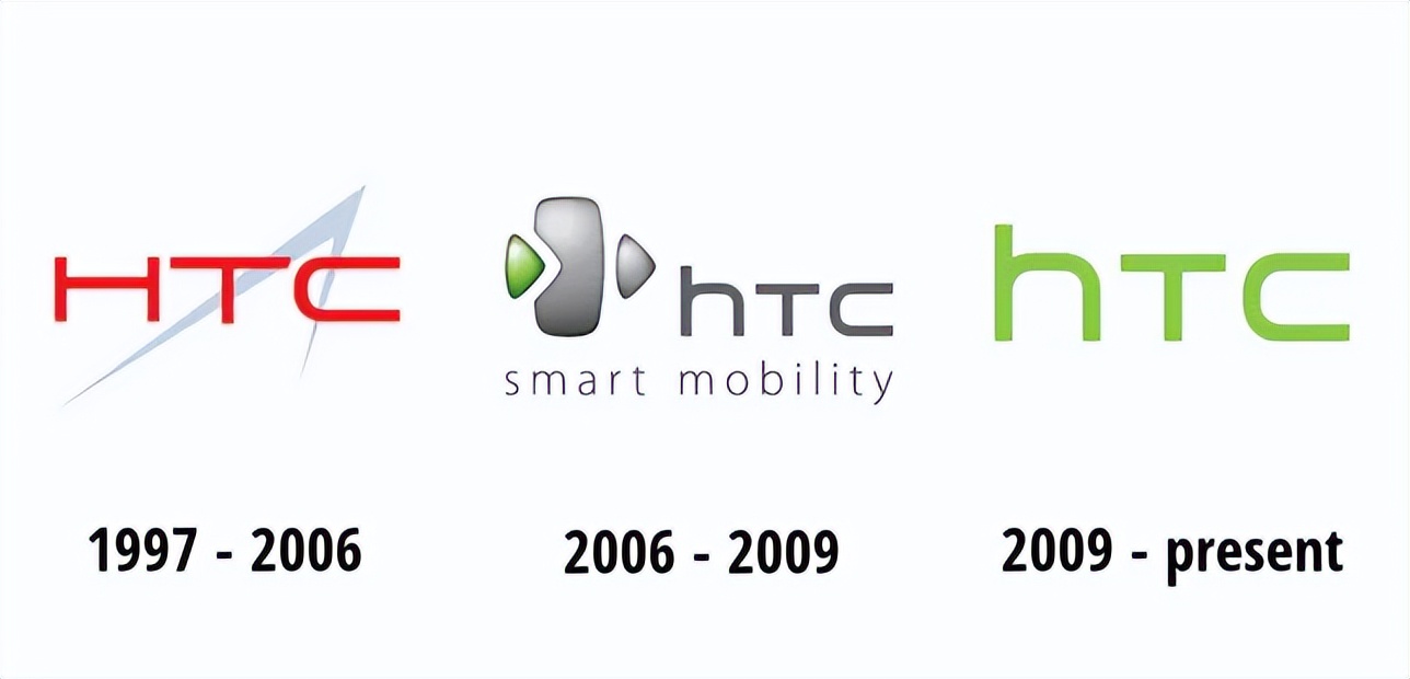 通信历史连载137-中国台湾手机企业之HTC宏达电的历史