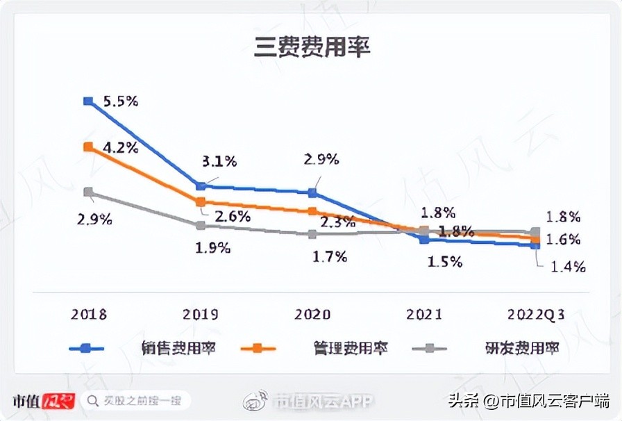 游资牛散机构,环球印务集合!上马医药包装盒业务,增收不增利能解?