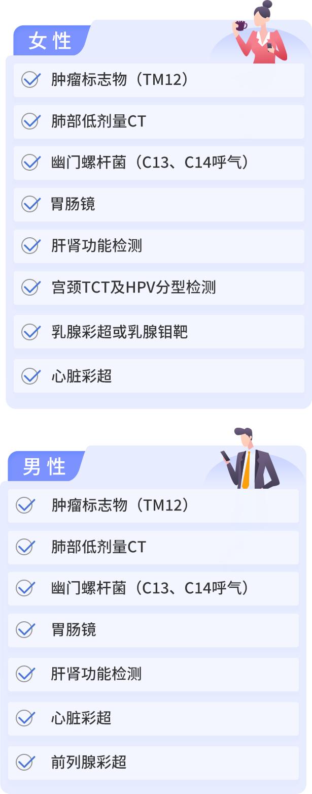 各个年龄段体检科普,建议收藏体检前注意事项简洁版