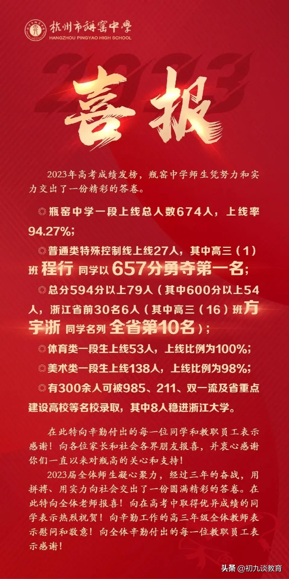 杭二中学高考喜报2022考生人数,浙江杭二中学2021高考成绩