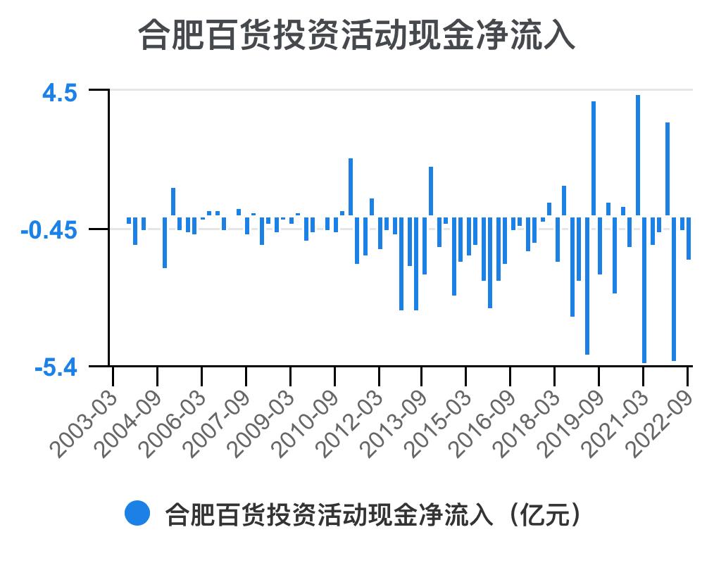 一分钟看懂企业财务,一次看懂资本论全套