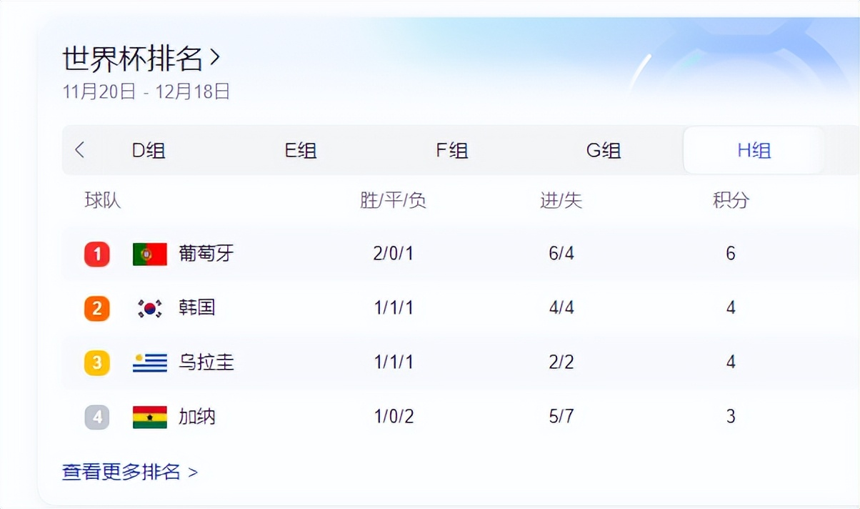 乌拉圭球迷哭了,乌拉圭赛后落泪