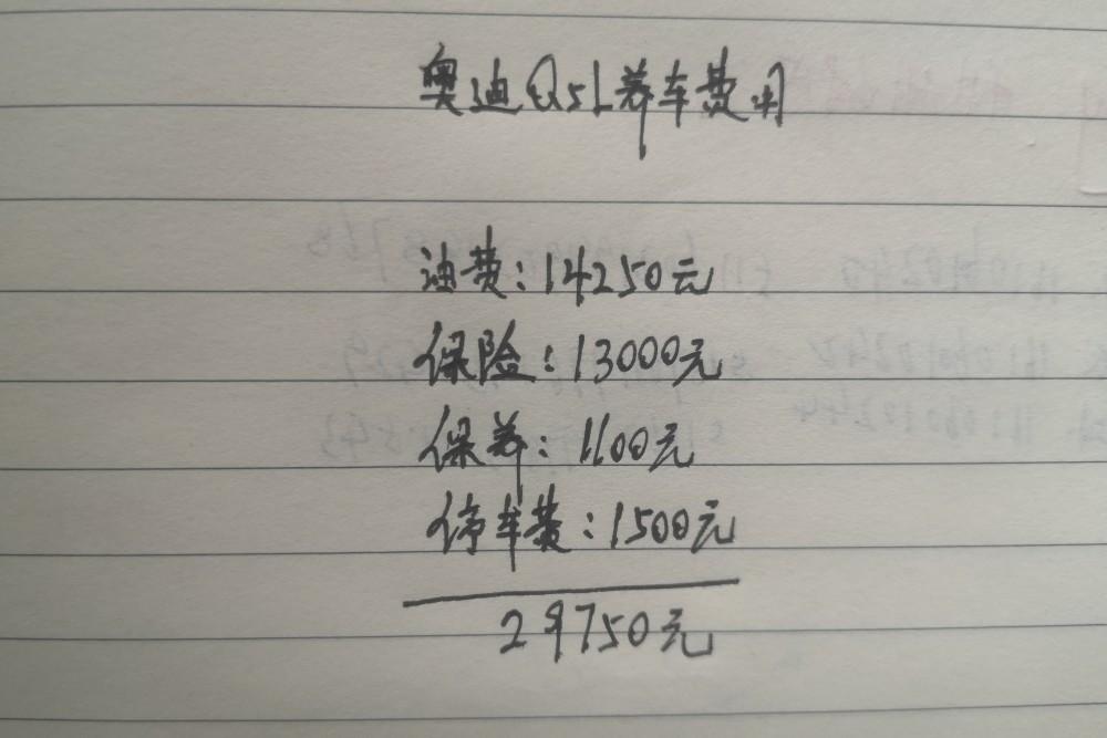 奥迪q5l年前买还是年后买更合算,奥迪q5l一年花费多少钱