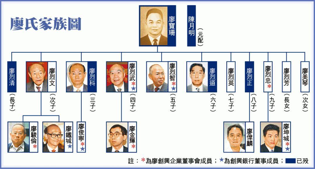 背靠银行世家，“停车场女王”身价百亿，把自己活成了豪门