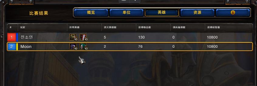 见证历史！四个10级英雄史诗级同框，魔兽还能这么玩？