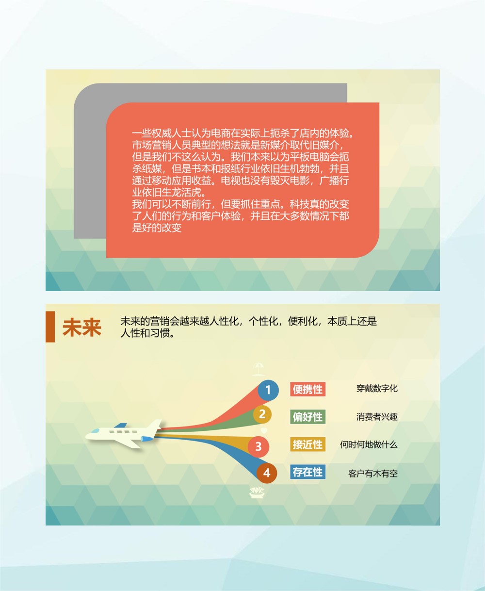 40天学习笔记,360度领导力读书笔记