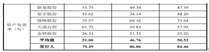 毓恬佳冠汽车零部件有限公司,毓恬冠佳重庆工厂