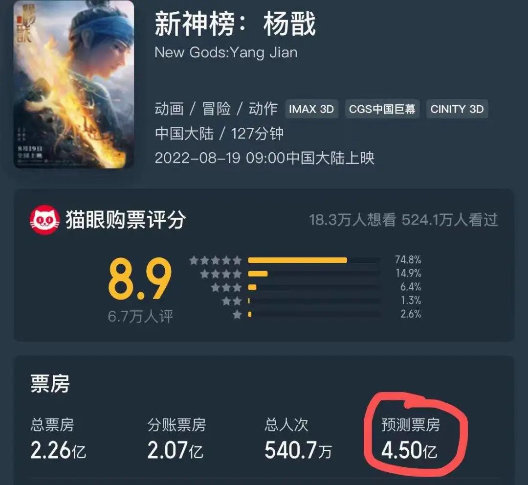 古天乐现在的情况怎么样,古天乐现在的状况最新消息