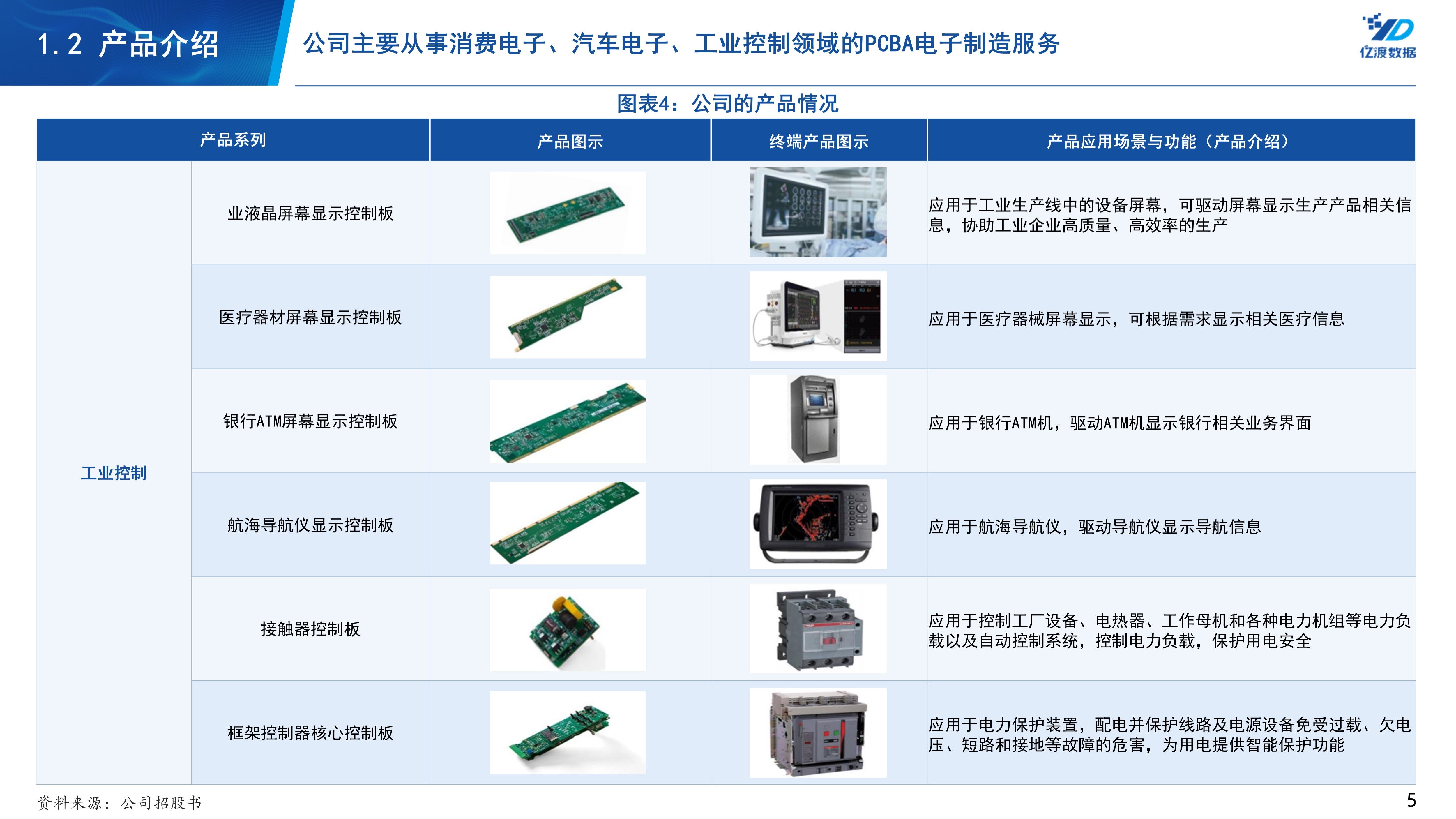雅葆轩,雅葆轩电子科技有限公司怎么样