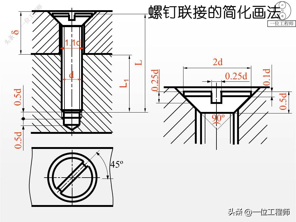 螺栓螺母螺钉比例画法,螺母螺栓配合画法